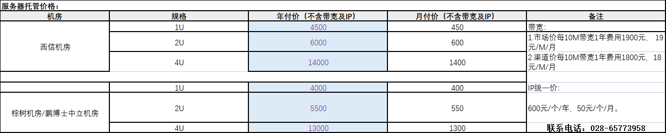 idc機房服務器托管價格表