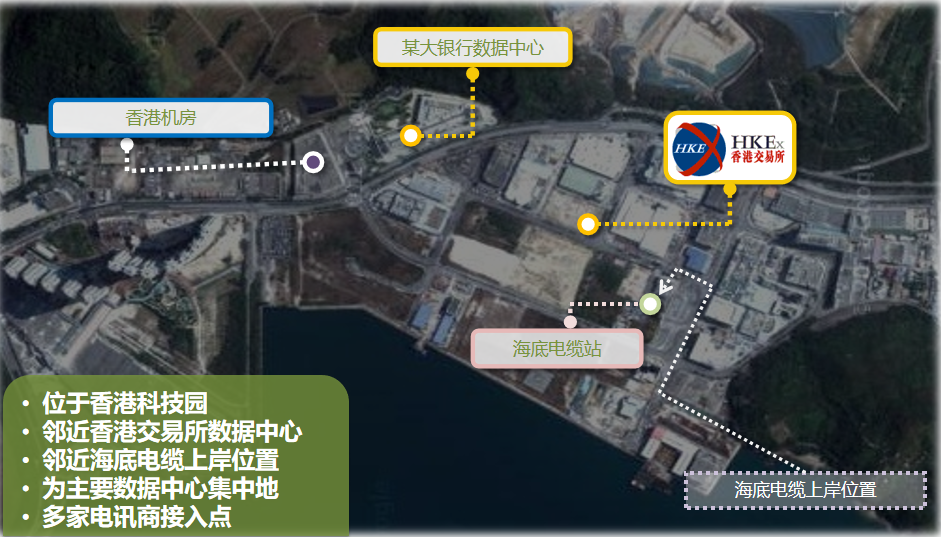 極云科技香港機(jī)房位置